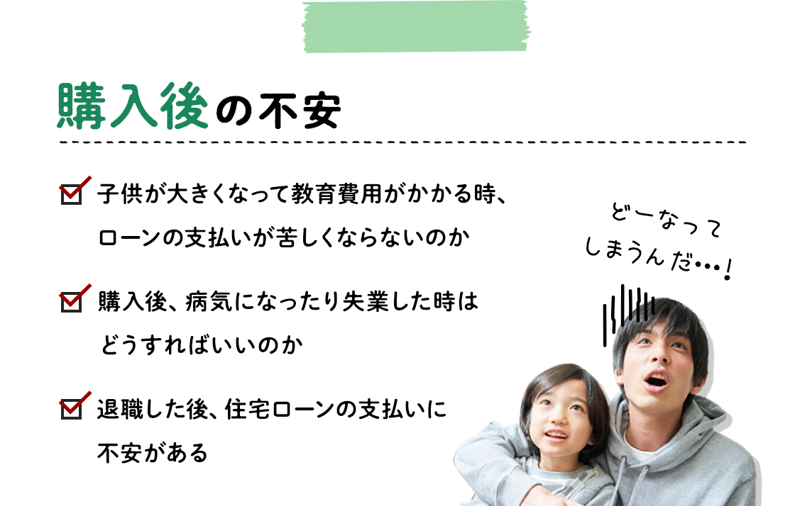 購入後の不安
